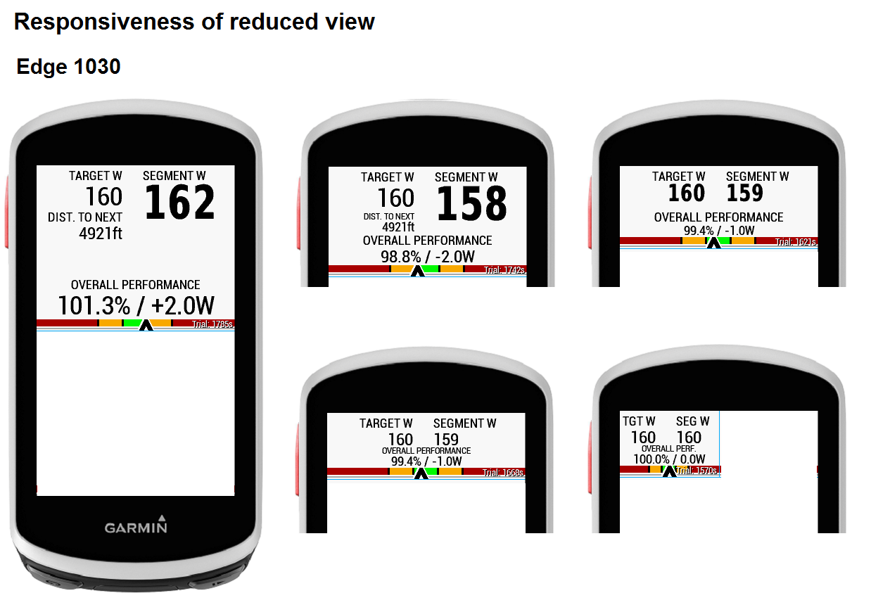 Garmin best bike split online