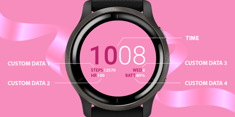 Garmin pink outlet