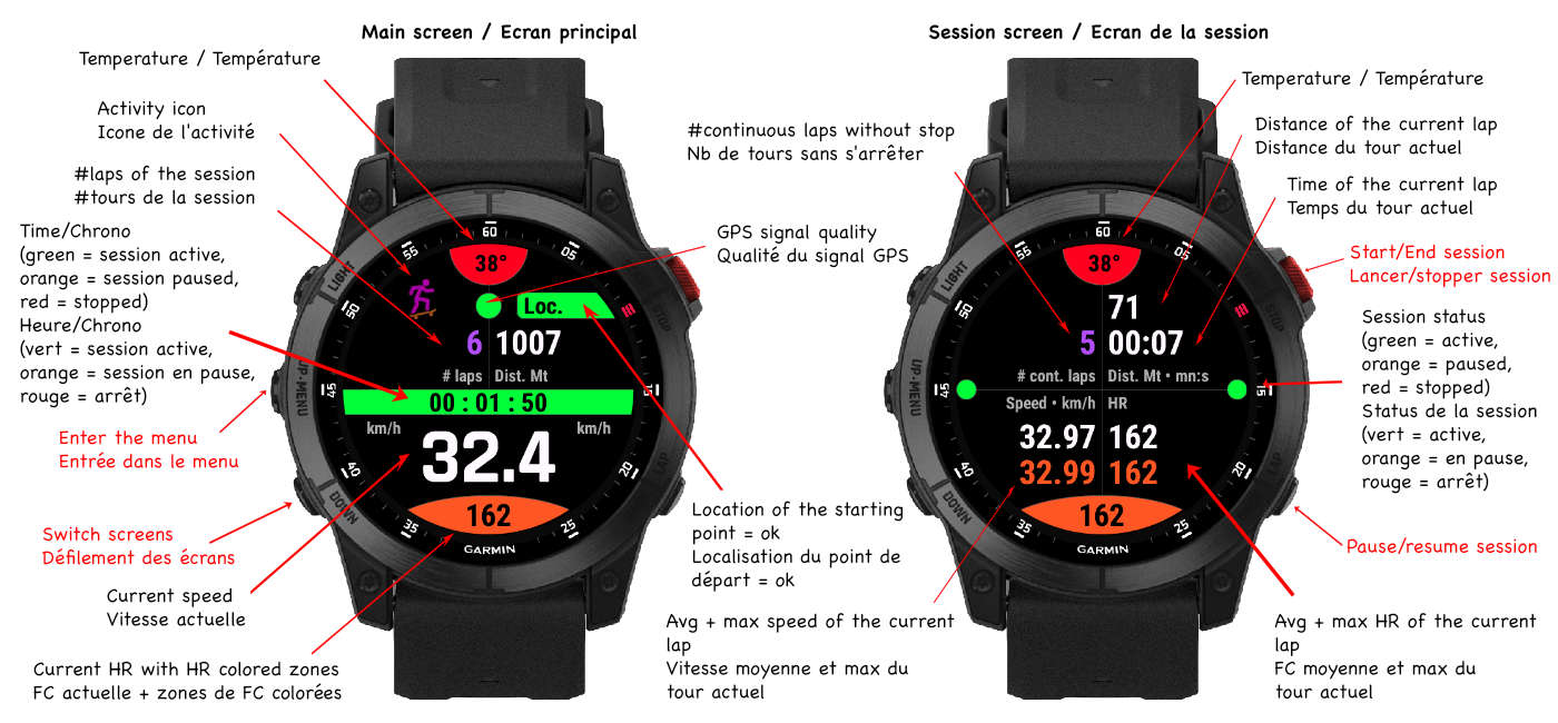 JMG APP Pumptrack Garmin Connect IQ