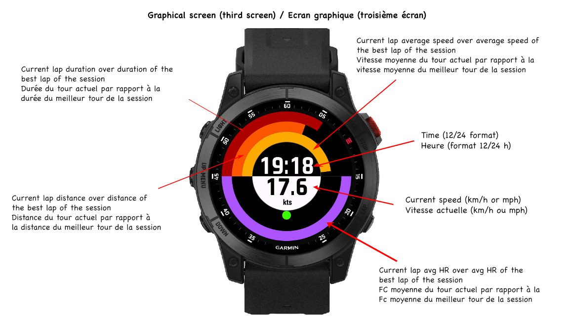 Garmin fenix discount 5x plus apps