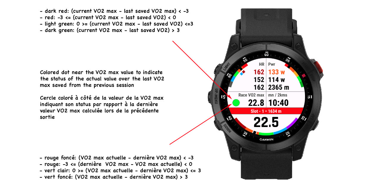 Vo2 max garmin fenix sales 5 plus