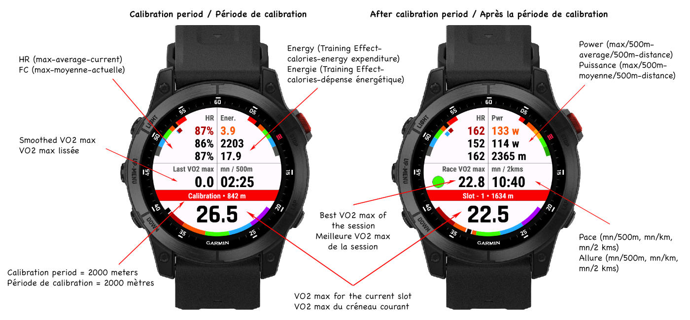 JMG DTF Rowing VO2 Max Garmin Connect IQ