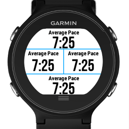 Garmin outlet average pace