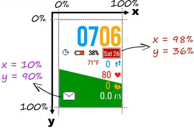 google plus watchmaker