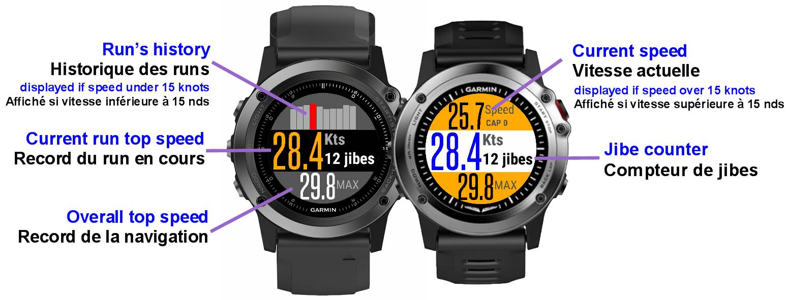 Толпы madk1d speed. Garmin watchface. Обозначения на часах Гармин Garmin. Garmin Fenix изменить размер шрифта в уведомления. The display is broken Garmin.