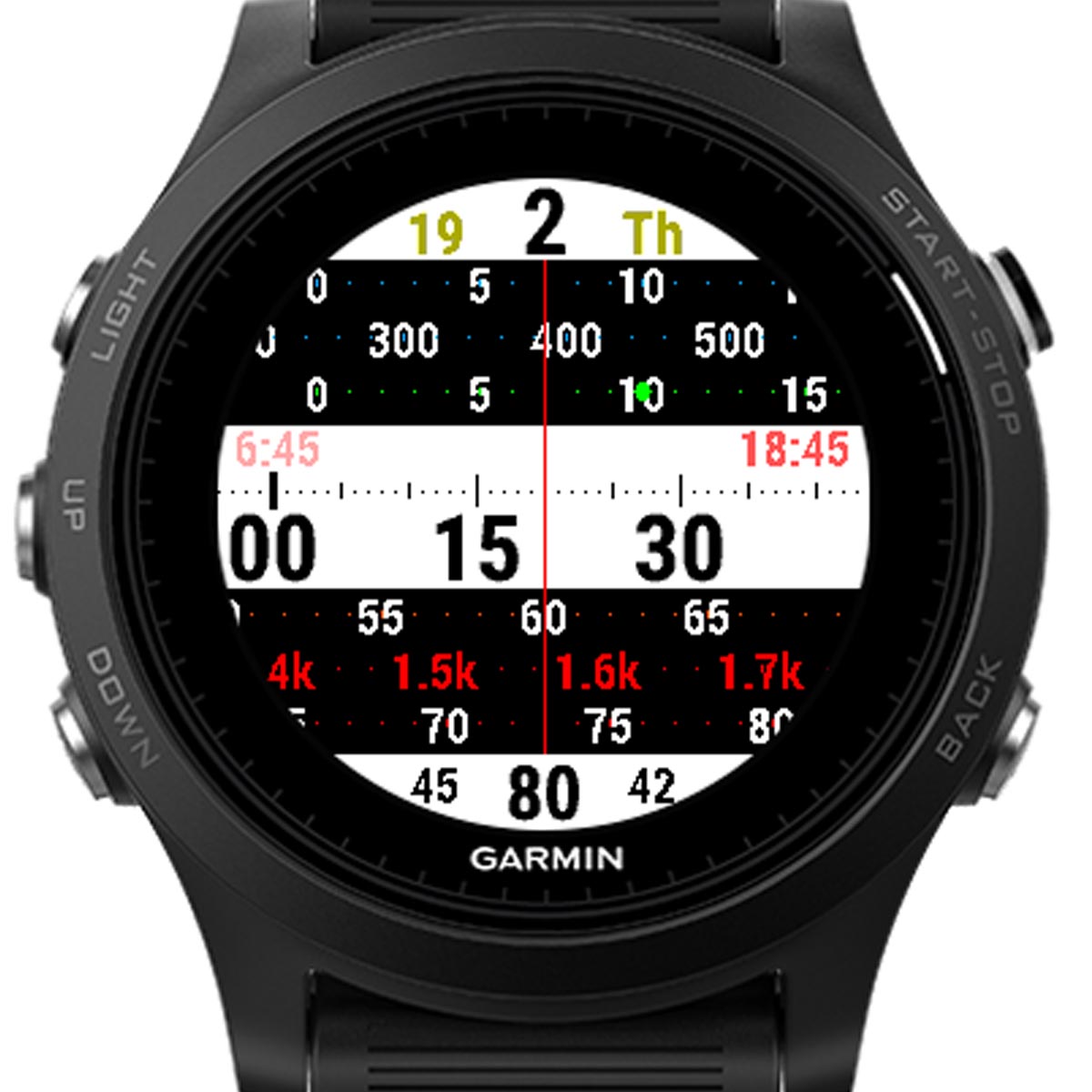 Garmin forerunner 645 music cheap watch faces