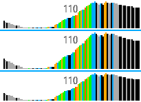 Elevation And Gradient Graph Helevgrade Garmin Connect Iq