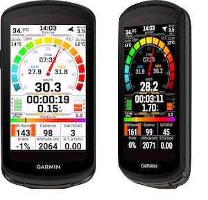 Garmin Edge 1030 review - LA VELOCITA.