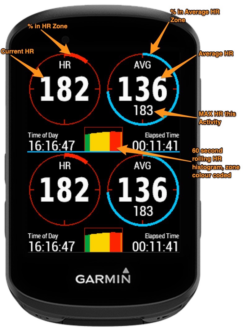 Garmin hr online