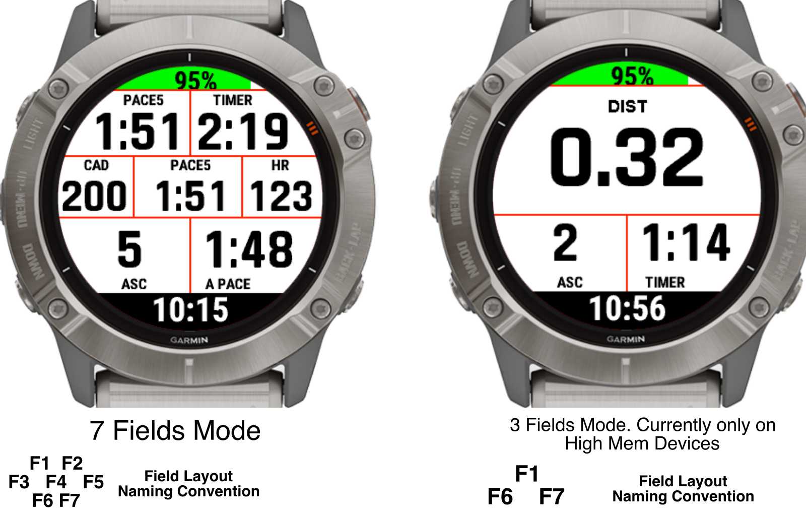 stryd garmin fenix 5