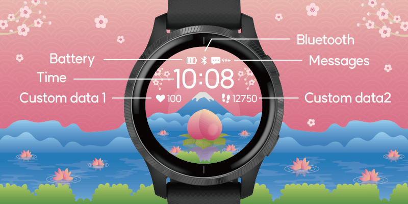 Momotaro Garmin Connect IQ