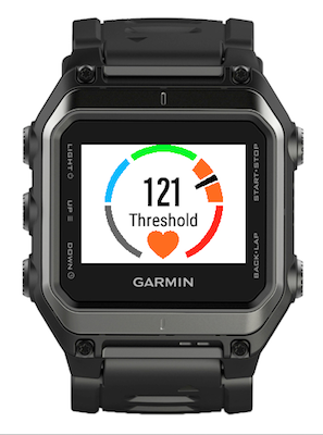 Visual Zones | Garmin IQ