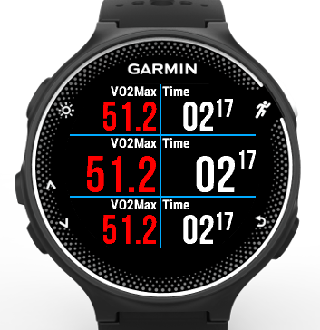 Vo2max garmin 2024 forerunner 235