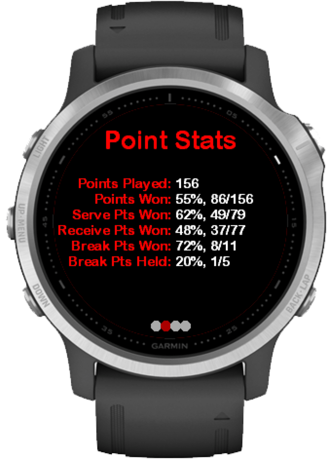 Tennis Tracker Garmin Connect IQ