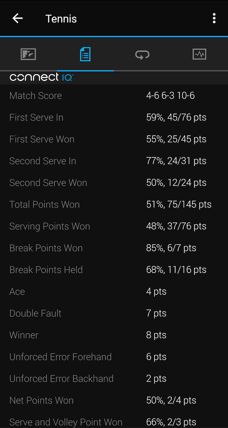 Garmin store tennis tracking