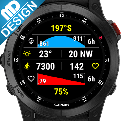 Garmin forerunner best sale 945 apps