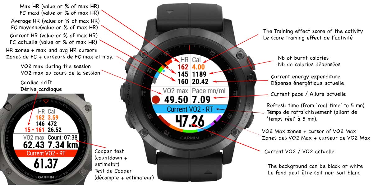 JMG-DTF Running VO2 Max | Garmin Connect IQ