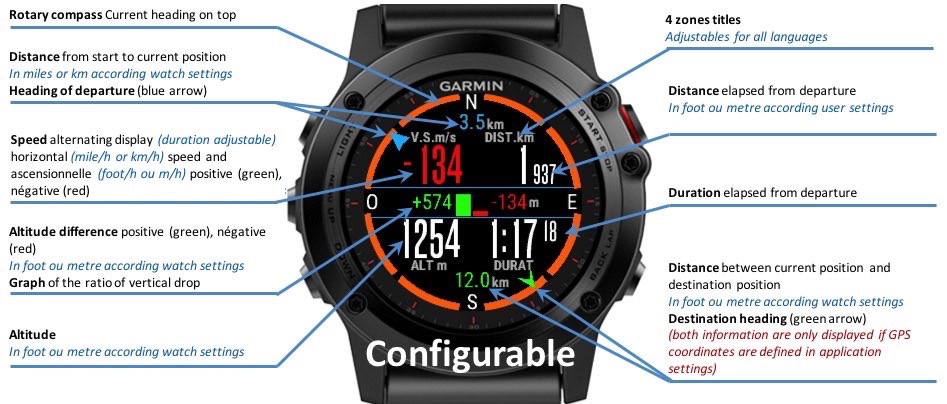 garmin device comparison