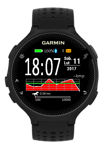 Garmin connect store horseback riding