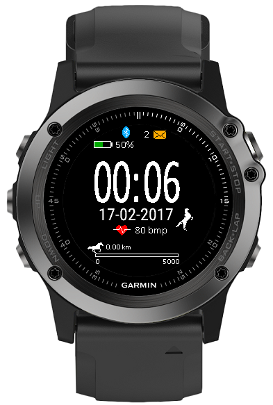 Garmin connect store horseback riding