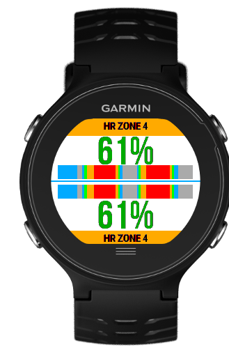 Garmin forerunner 235 heart cheap rate zones