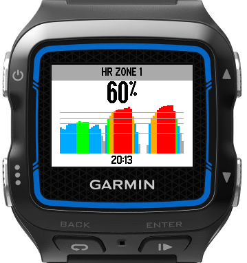 Garmin forerunner 235 best sale heart rate zones