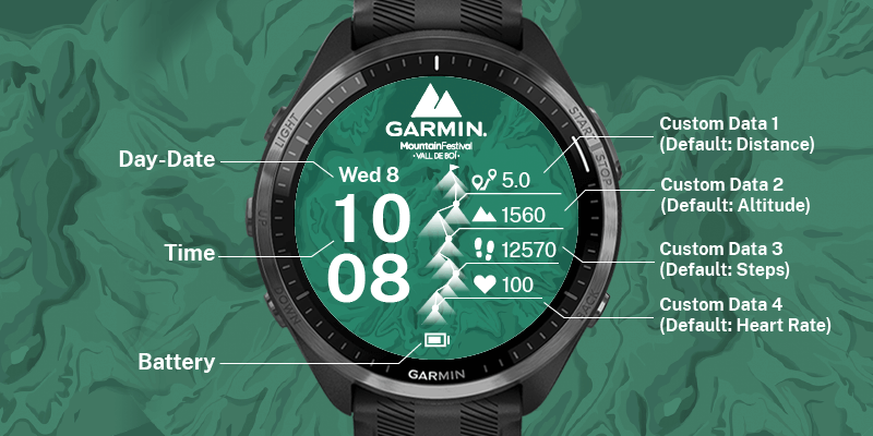 Garmin 2025 mountain watch