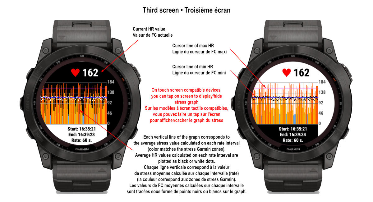 JMG-APP Alert HR & Stress | Garmin Connect IQ