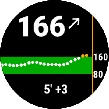 Uden for riffel Habitat xDrip+/Spike/Nightscout Widget | Garmin Connect IQ