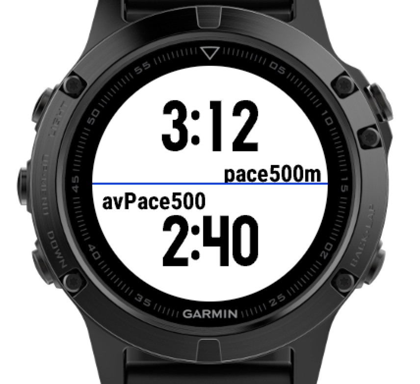 garmin sup watch