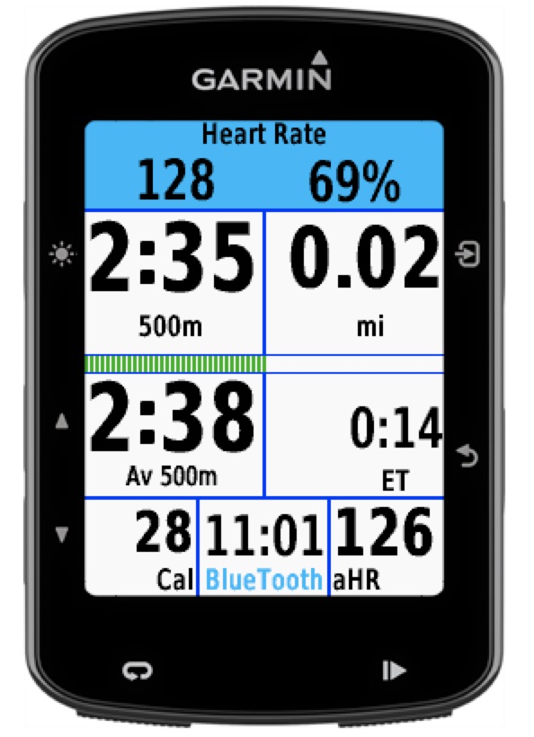 SUP Kayak | Garmin Connect IQ