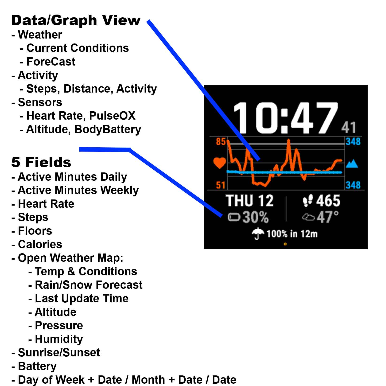 Garmin connect weather hot sale data