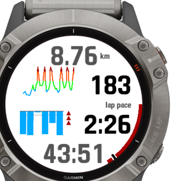 Trendy run | Garmin Connect IQ