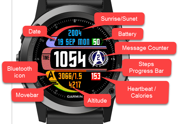 garmin fenix 5 calorie counter