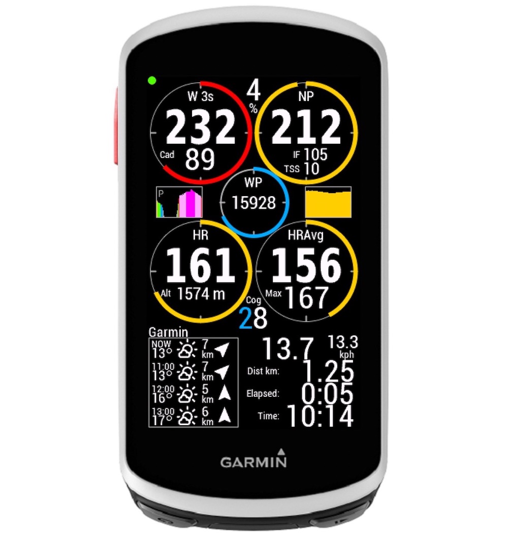 In The Zone Garmin Connect IQ