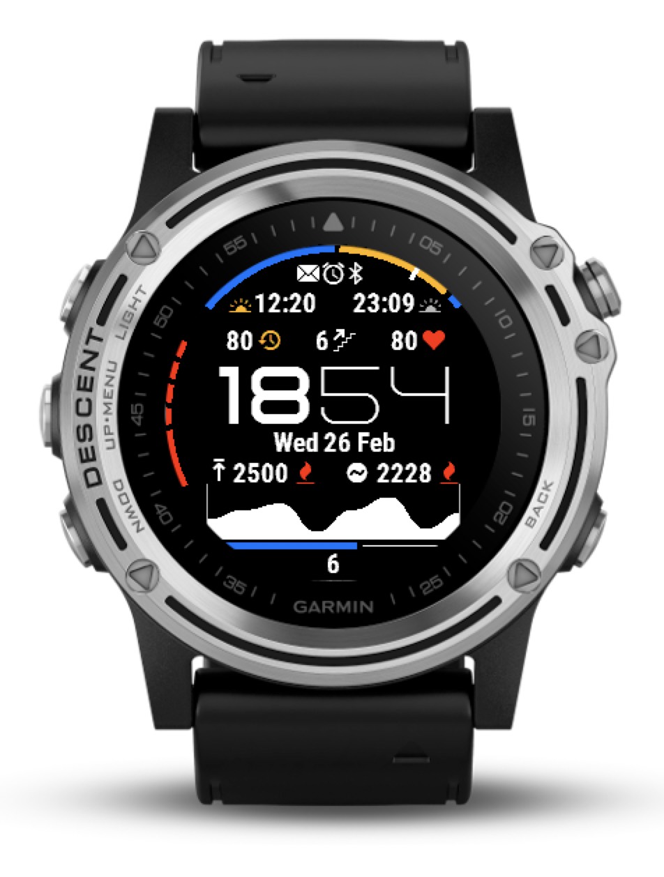 garmin watch square