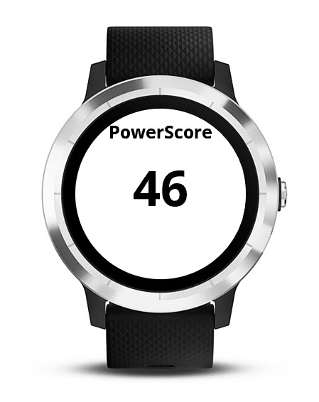 Connect iq. Hermes Apple watchface.