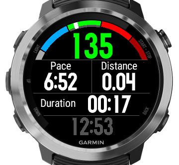 Rolands Data | Garmin Connect