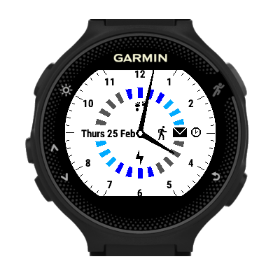 Garmin forerunner 235 clearance faces