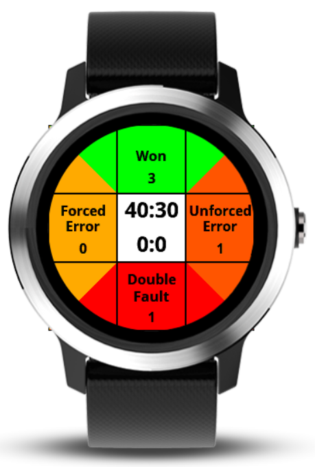 Vivoactive 3 2024 tennis activity