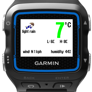 Гармин коннект. Garmin fenix forerunner 945. Garmin iq. Иконки от приложения garmin. Датчики cospo и garmin.