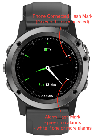 Change garmin fenix on sale 5 watch face