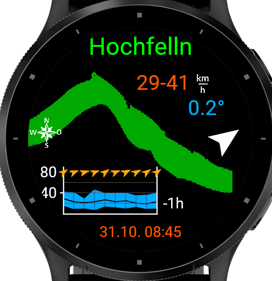 AK Felln Garmin Connect IQ