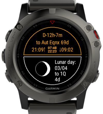 Selena \u0026 Helios | Garmin Connect IQ