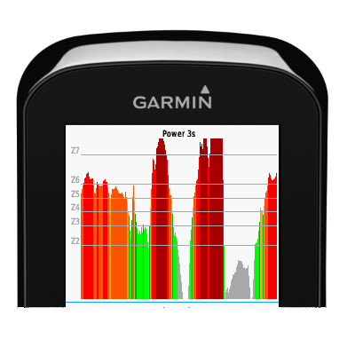 Garmin 1030 cheap power meter