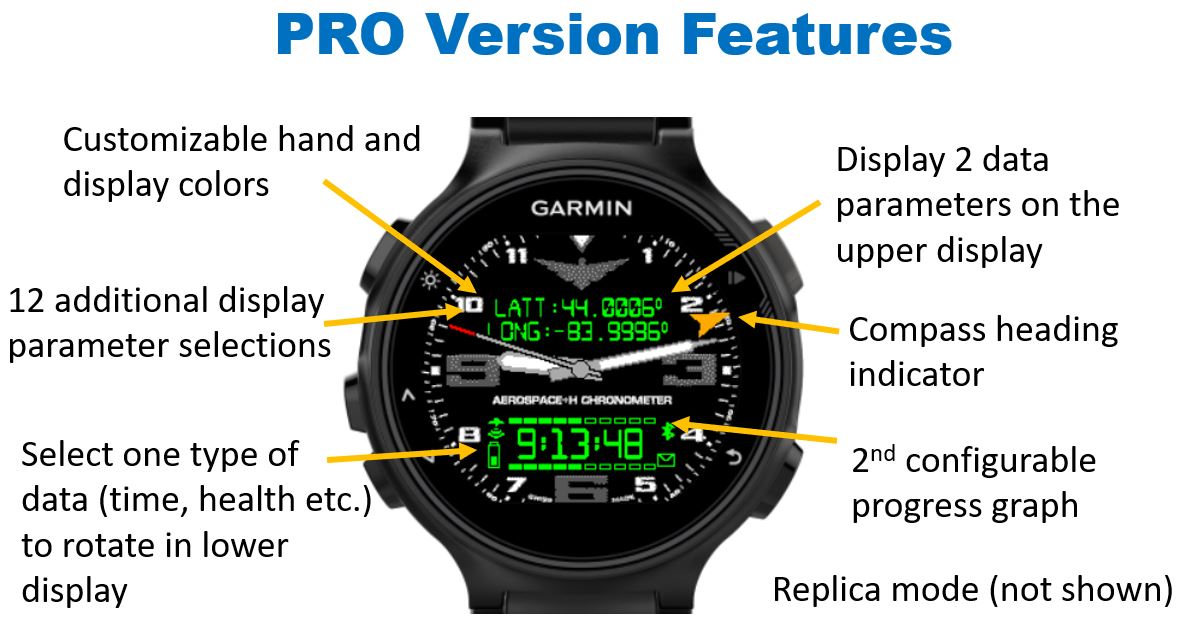 Aerospace H Lite Garmin Connect IQ