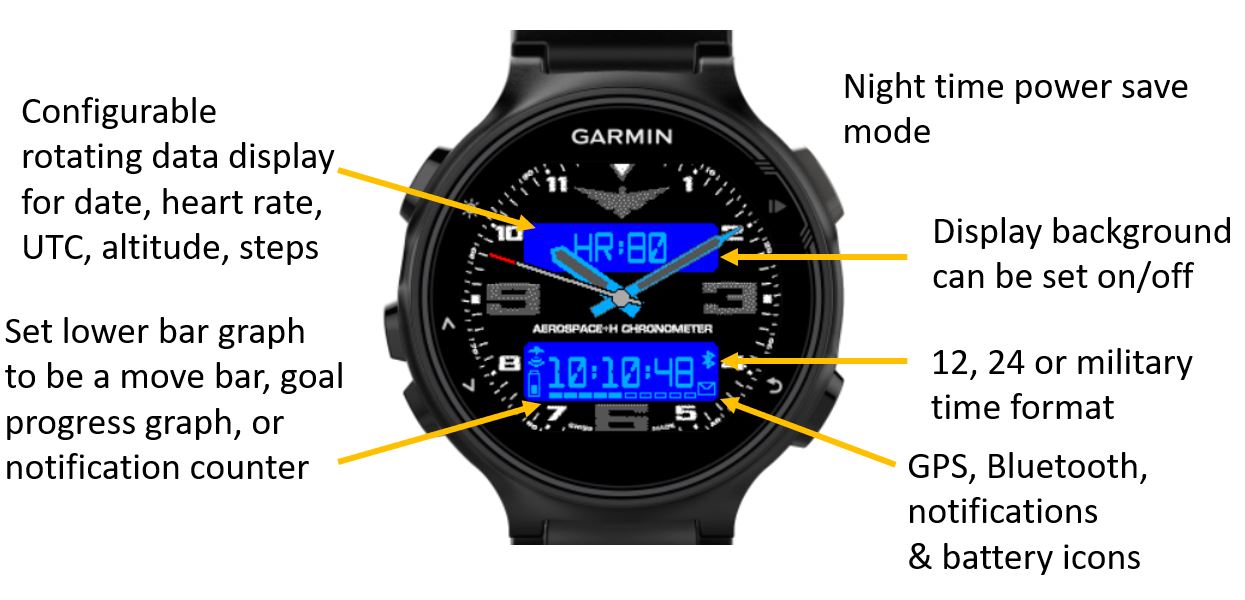 Aerospace H Lite Garmin Connect IQ