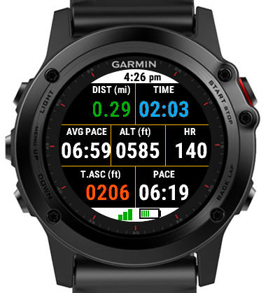 TrailRunner Datafields Garmin Connect IQ