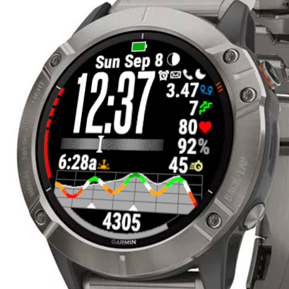 garmin connect watch faces