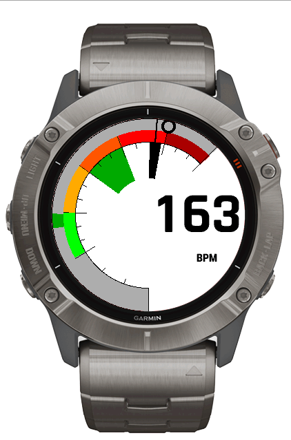 Garmin fenix watch faces reddit